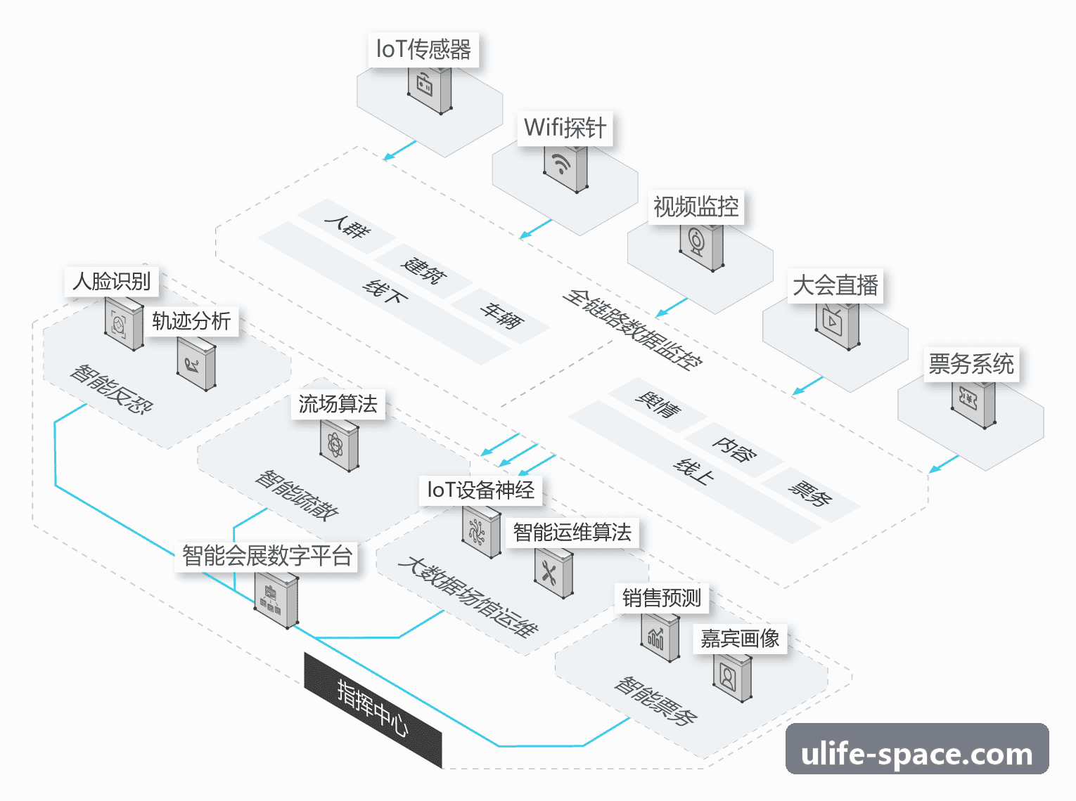 K8沉浸式单机模式界面